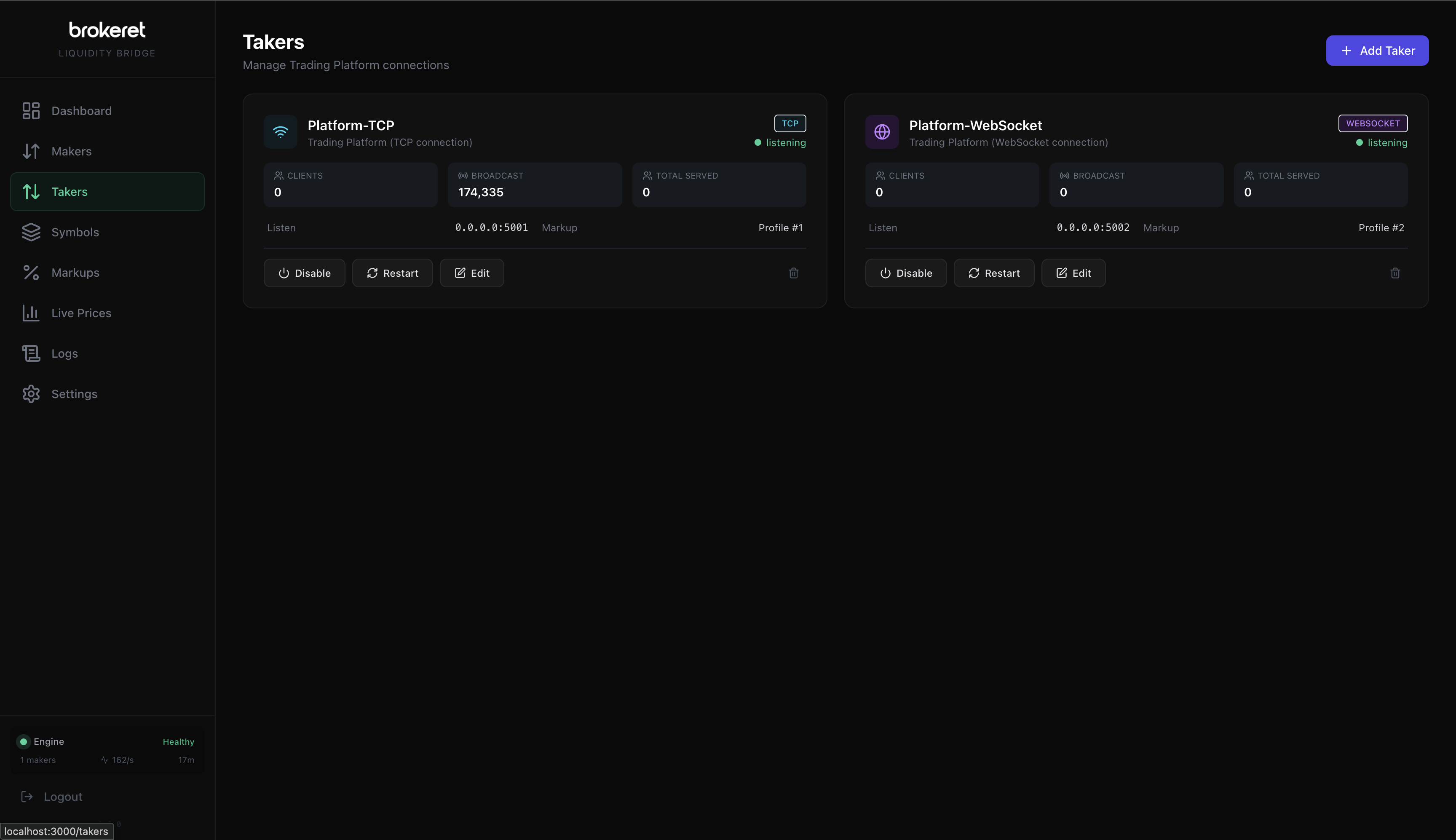 XiroLink Takers panel showing connected trading platforms